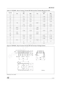 M27W102-80K6 Datasheet Page 11