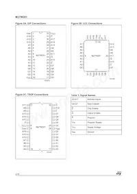 M27W201-80N6 Datasheet Page 2