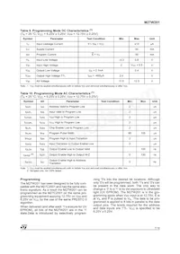 M27W201-80N6數據表 頁面 7