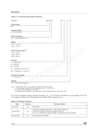 M27W201-80N6 Datasheet Page 10