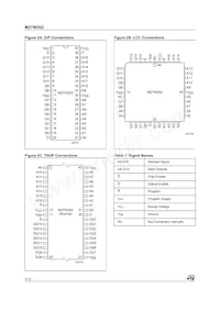 M27W202-100K6數據表 頁面 2