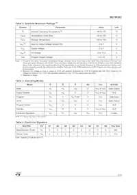 M27W202-100K6 Datasheet Page 3