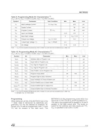 M27W202-100K6 Datasheet Page 7