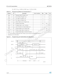 M27W256B-80F6 Datasheet Page 16