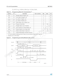 M27W401-80N6 Datasheet Page 16