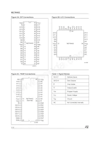 M27W402-100K6數據表 頁面 2