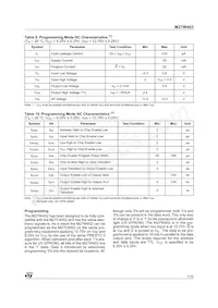 M27W402-100K6 Datasheet Page 7