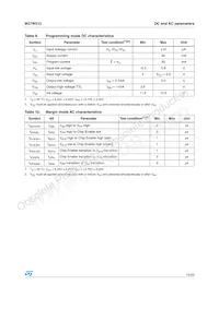 M27W512-100K6TR Datasheet Page 15