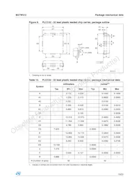 M27W512-100K6TR Datasheet Page 19
