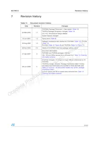 M27W512-100K6TR Datasheet Pagina 21