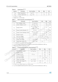 M27W801-100N6 Datenblatt Seite 14