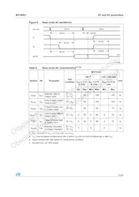 M27W801-100N6 Datenblatt Seite 15