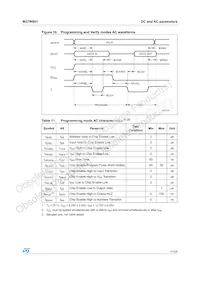 M27W801-100N6 Datenblatt Seite 17