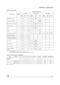 M28W320CT90N6 Datasheet Page 15