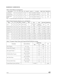 M28W320CT90N6 Datasheet Page 16