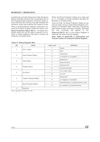 M28W320CT90N6 Datasheet Page 20