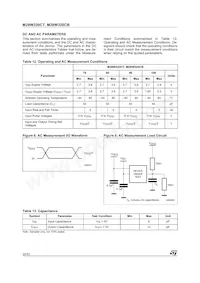 M28W320CT90N6 Datasheet Page 22