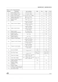 M28W320CT90N6 Datasheet Page 23