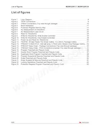 M28W320FCT70ZB6E Datasheet Page 6