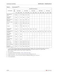 M28W320FCT70ZB6E Datasheet Page 22