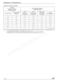 M28W640ECB90N6 Datasheet Page 18