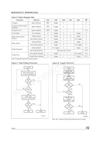 M29DW323DB90N6 Datenblatt Seite 20