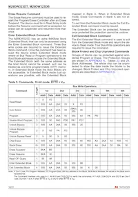 M29DW323DT70N6E Datenblatt Seite 19