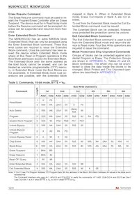 M29DW323DT70N6E Datasheet Page 19