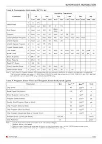 M29DW323DT70N6E Datasheet Pagina 20