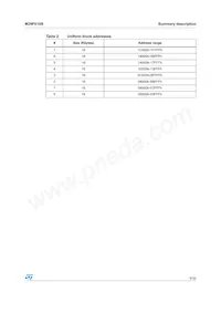 M29F010B70N1 Datasheet Page 9