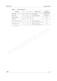 M29F010B70N1 Datasheet Page 13