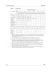 M29F010B70N1 Datasheet Page 18