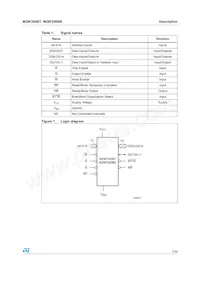 M29F200BB50N3 Datasheet Page 7