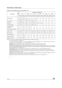 M29W160EB70ZA6 Datasheet Page 16