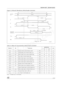 M29W160EB70ZA6 Datasheet Page 23