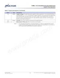 M29W160EB7AZA6F TR Datasheet Pagina 12