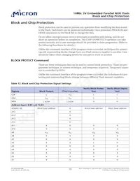 M29W160EB7AZA6F TR Datenblatt Seite 19