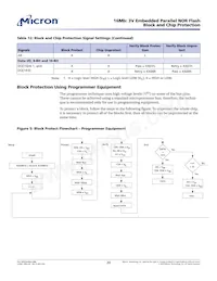 M29W160EB7AZA6F TR Datenblatt Seite 20