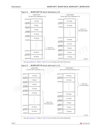 M29W160FT70N3F TR Datasheet Page 10