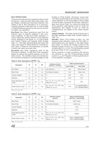 M29W200BT55N1數據表 頁面 5