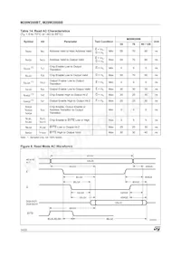 M29W200BT55N1數據表 頁面 14