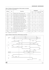 M29W200BT55N1 Datasheet Page 15