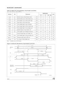 M29W200BT55N1 Datasheet Page 16