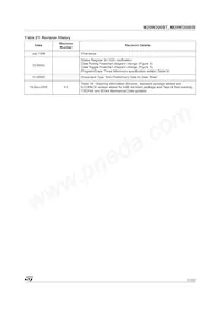 M29W200BT55N1數據表 頁面 21