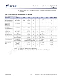 M29W256GL7AZS6F TR Datasheet Page 15