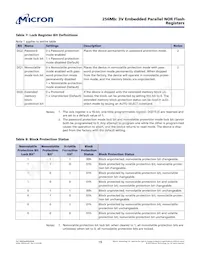 M29W256GL7AZS6F TR Datenblatt Seite 19