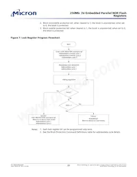 M29W256GL7AZS6F TR Datasheet Page 20