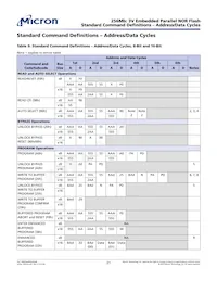 M29W256GL7AZS6F TR Datenblatt Seite 21