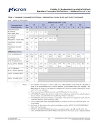 M29W256GL7AZS6F TR Datasheet Page 22