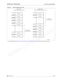 M29W320DB80ZA3F TR Datasheet Page 11